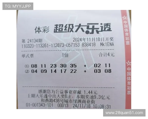 大乐透第20002期开奖号码公布及结果查询